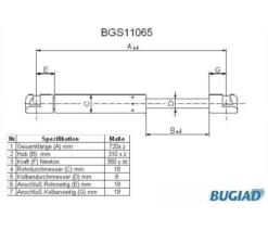 BUGIAD BGS11065